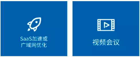 网络专线加速太贵？试试SD-WAN网络加速设备！